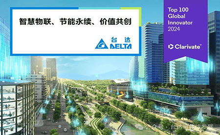 連續(xù)三年入選！臺(tái)達(dá)再登全球百?gòu)?qiáng)創(chuàng)新機(jī)構(gòu)